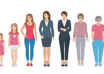 Как правильно измерять продолжительность жизни и родовой возраст человека