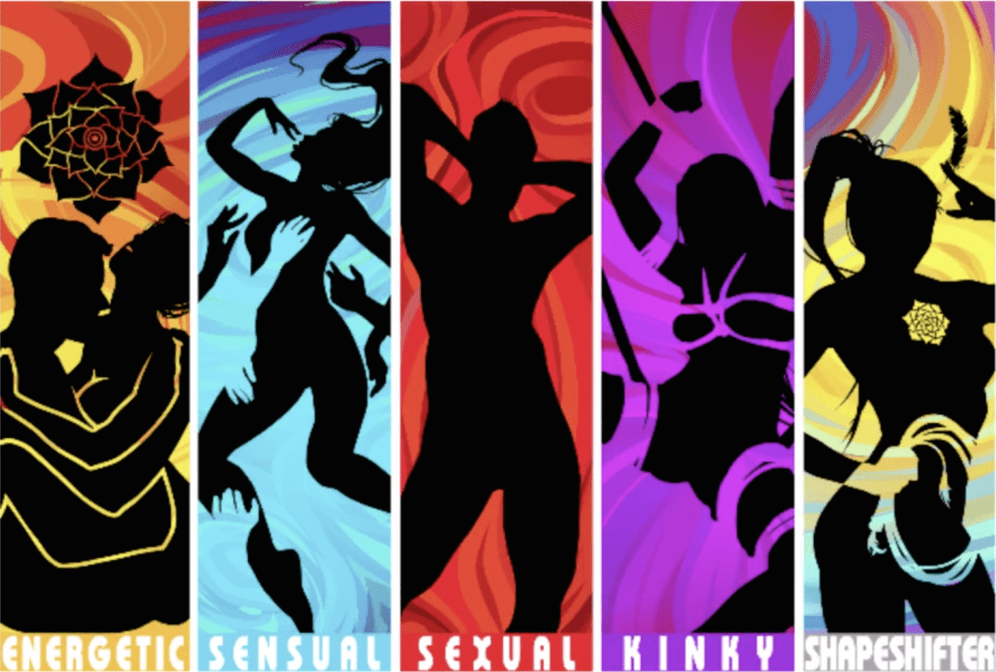 Energetic Erotic Blueprint